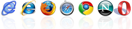 AJAX Image Upload Browser compatibility